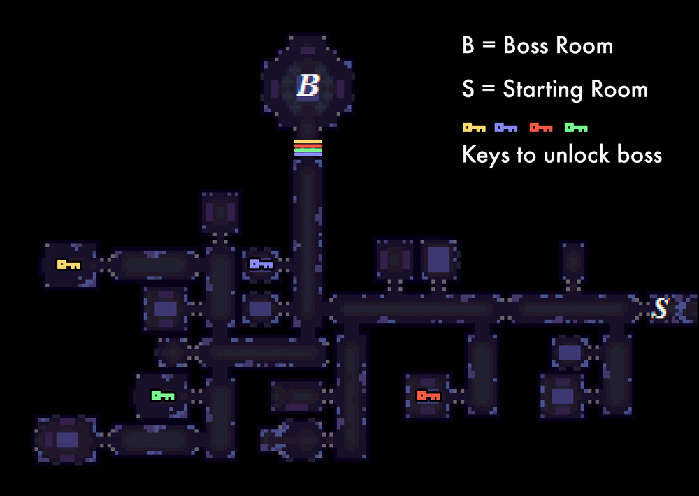 Davy Jones's Locker Dungeon