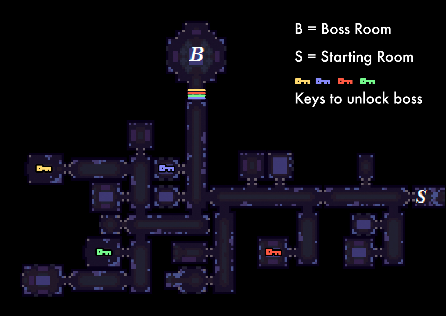 Davy Jones's Locker Dungeon