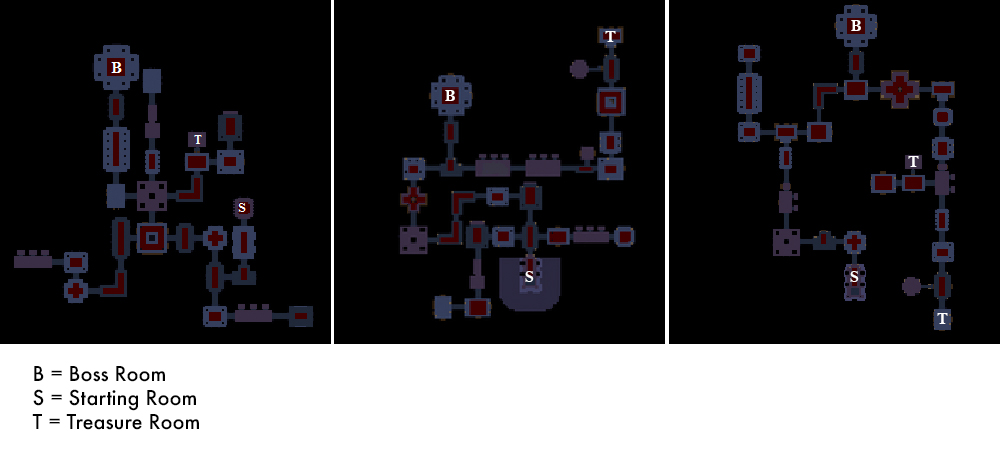 Manor of the Immortals